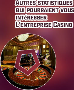 Casino hypermarché en ligne